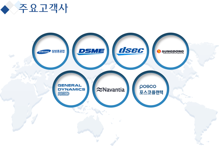 파트너사